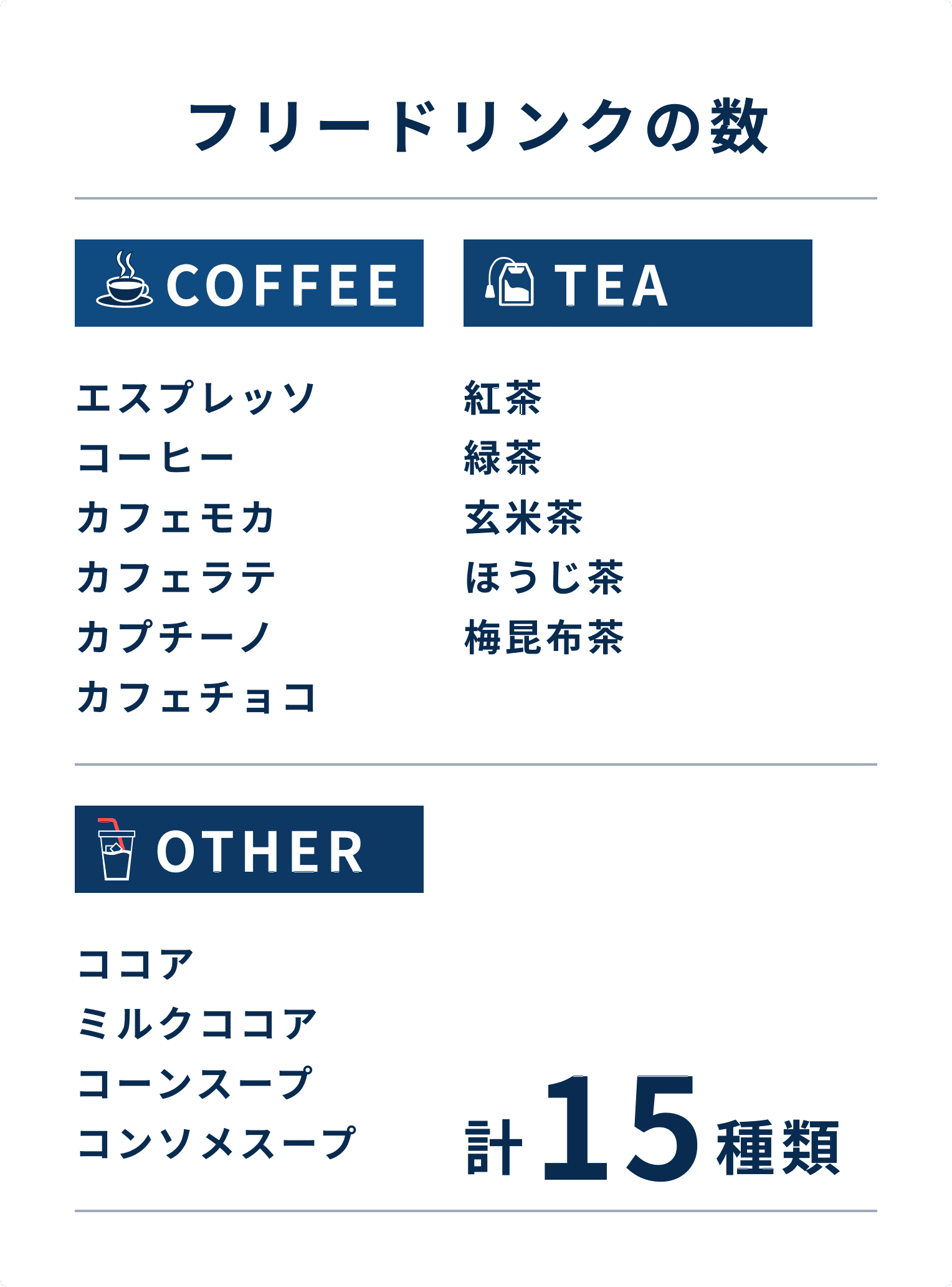 フリードリンクの数 計15種類
