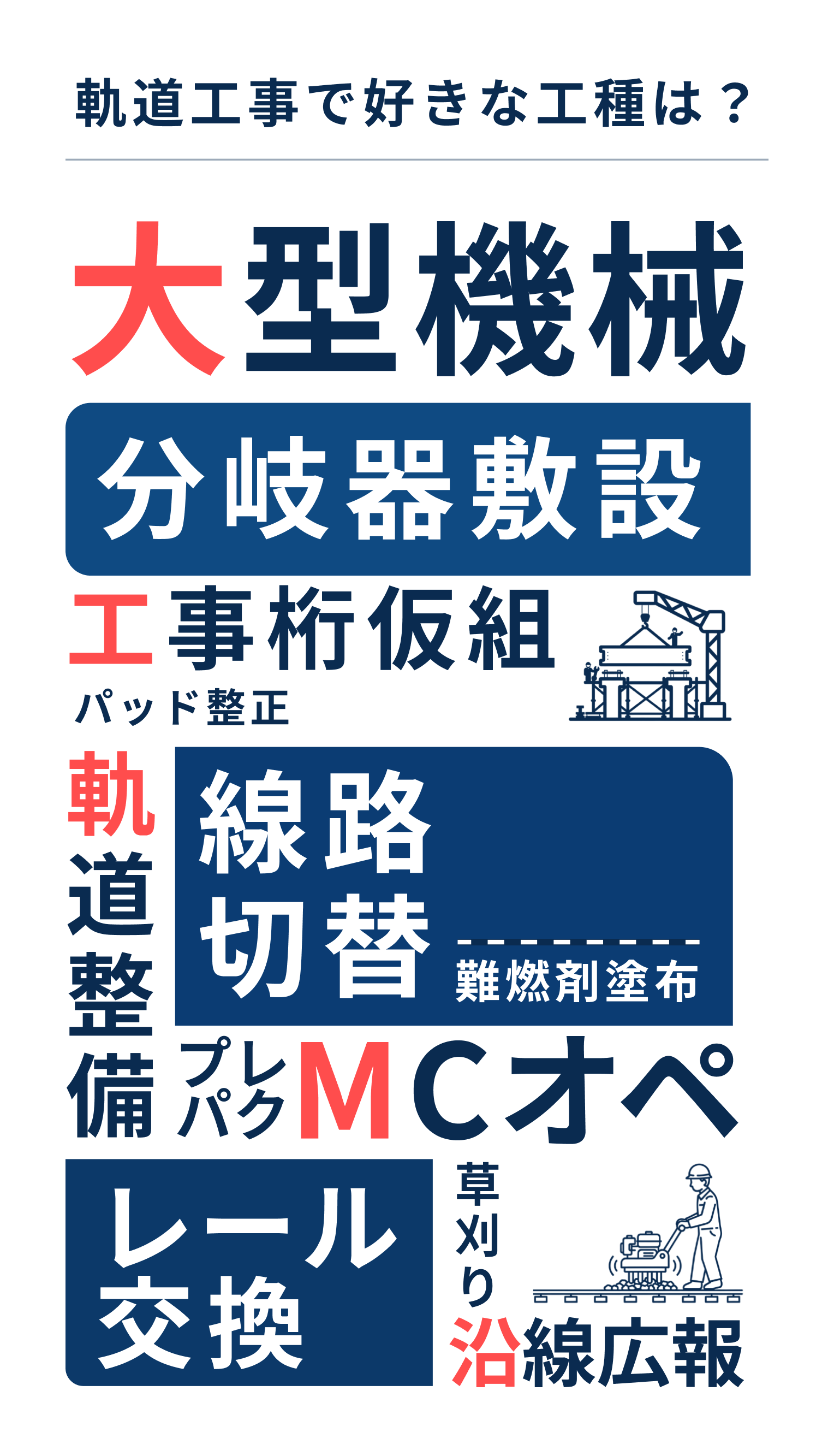 軌道工事で好きな工種は？ レール交換など